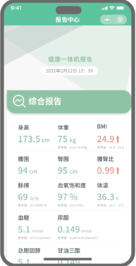 健康分模型